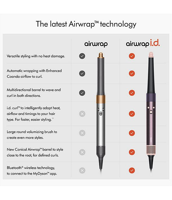 Dyson Airwrap Id Multi-Styler and Dryer for Straight & Wavy Hair in Jasper Plum-thumbmail-10