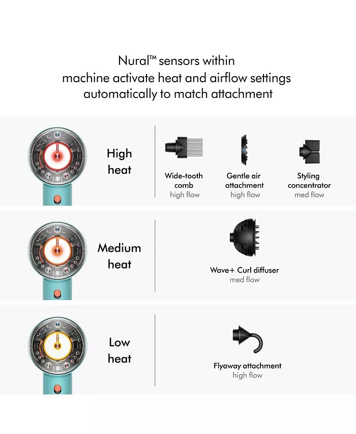Dyson Special Edition Supersonic Nural Hair Dryer in Strawberry Bronze/Blush Pink-thumbmail-6