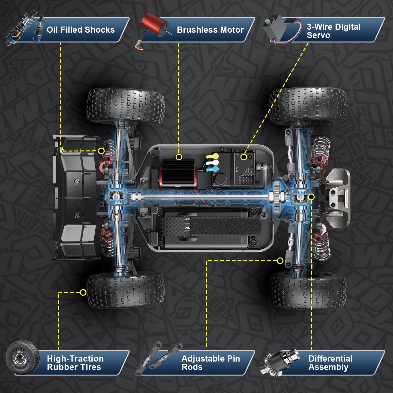 Contixo HC1 Road Rager RC Remote Control High Speed Race Car - 1:16 Scale-thumbmail-4