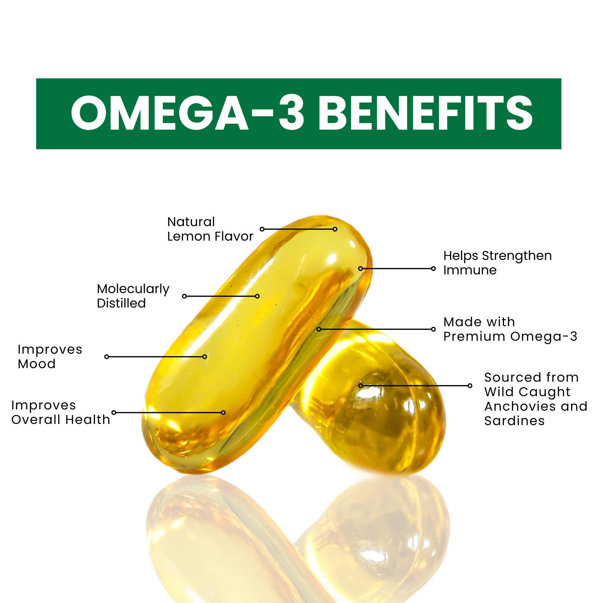 Halal Fish Oil Omega-3 (Halal Gelatin) Softgels-thumbmail-5