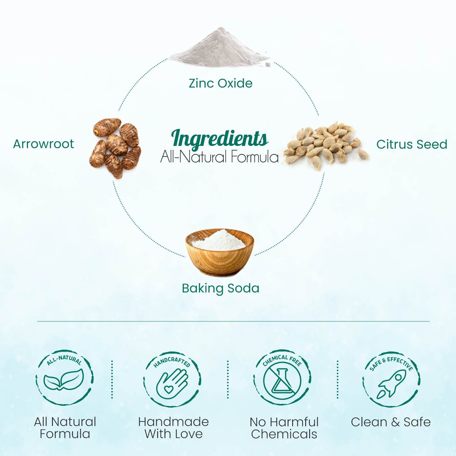 All-Natural Body Powder. Eco-Friendly.-thumbmail-5