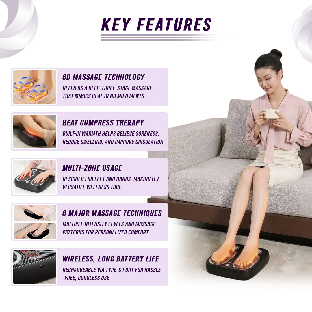 Stress & Pain Relief Foot Massager W/Heat- Deep Tissue, Circulation & Relaxing-thumbmail-1