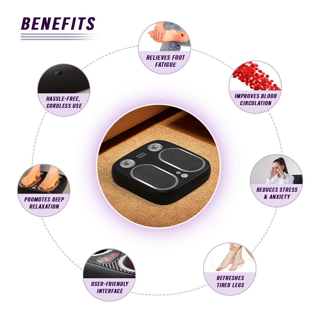 Stress & Pain Relief Foot Massager W/Heat- Deep Tissue, Circulation & Relaxing-thumbmail-2
