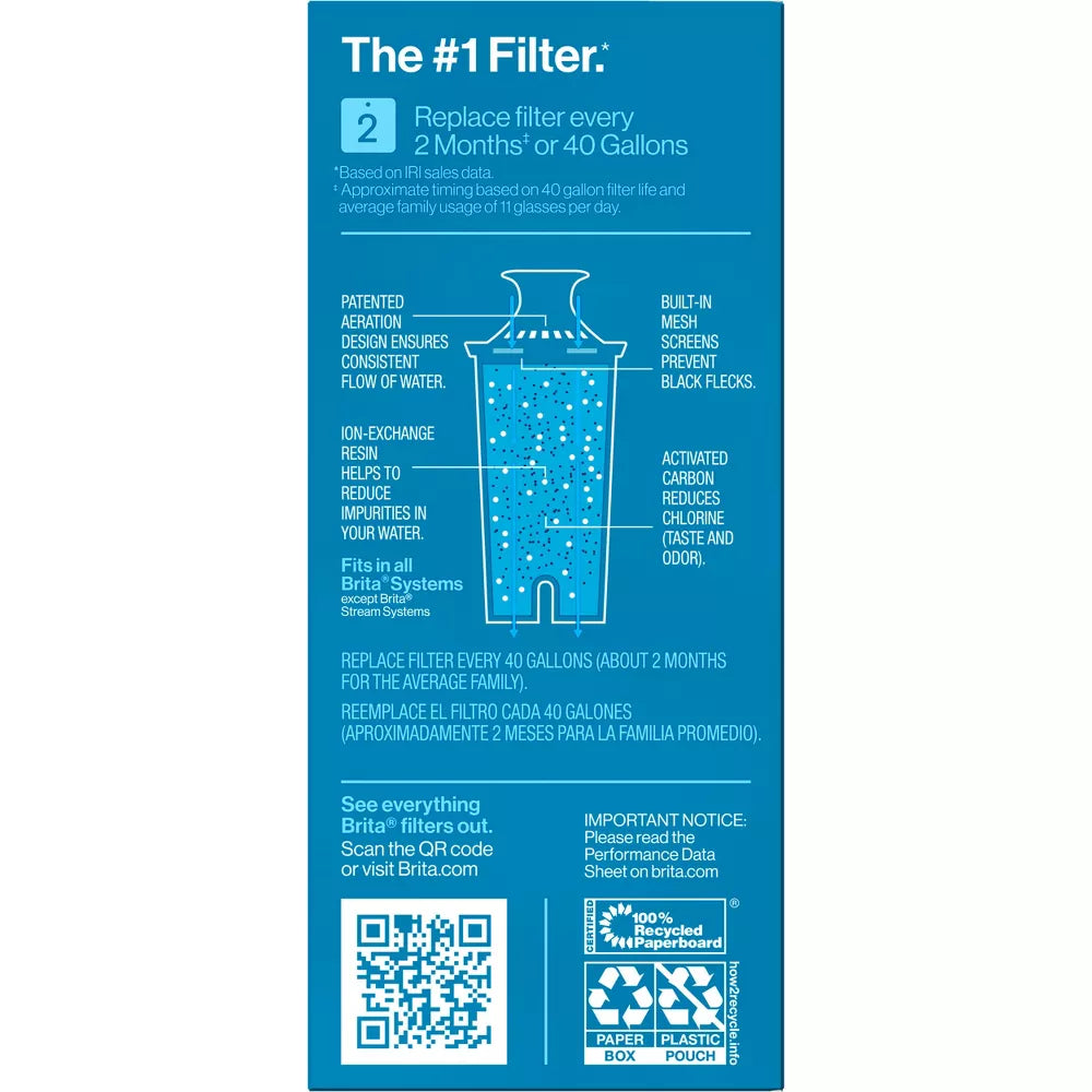 Brita Replacement Water Filter-thumbmail-6