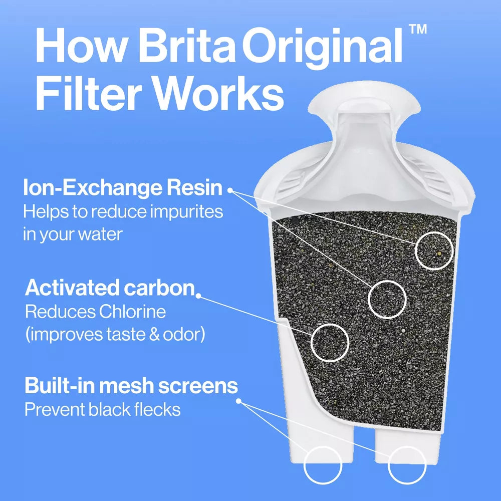 Brita Replacement Water Filter-thumbmail-3
