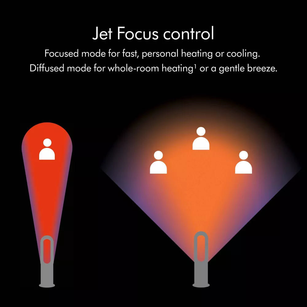 Dyson Hot+Cool Jet Focus Fan Heater AM09 in Black/Nickel-thumbmail-9