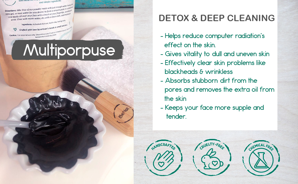 Activated Charcoal Mask-thumbmail-8