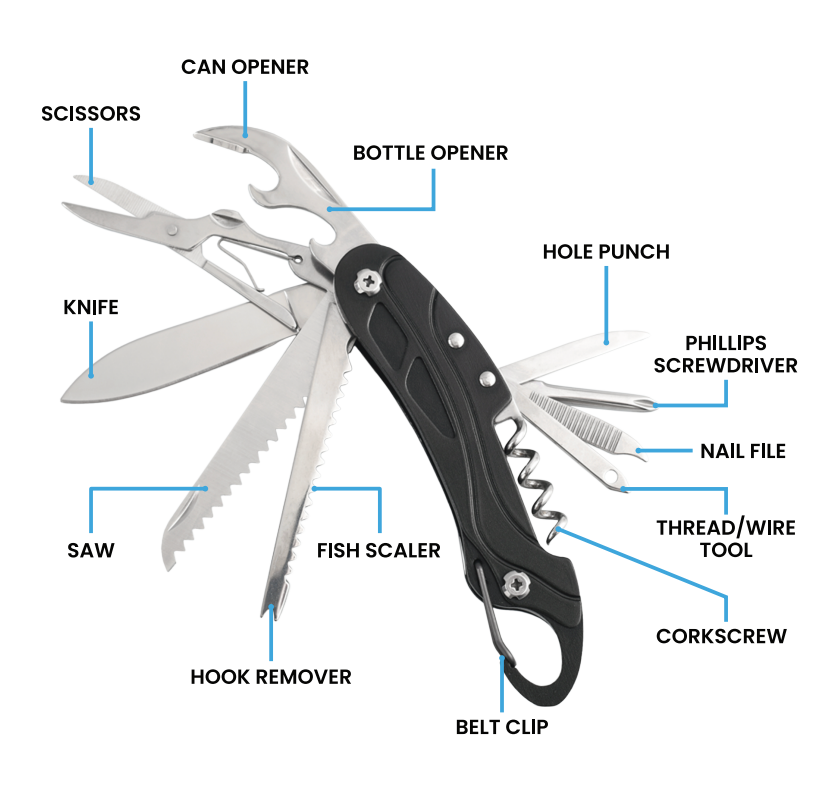 DIY 13-in-1 Knife-thumbmail-7