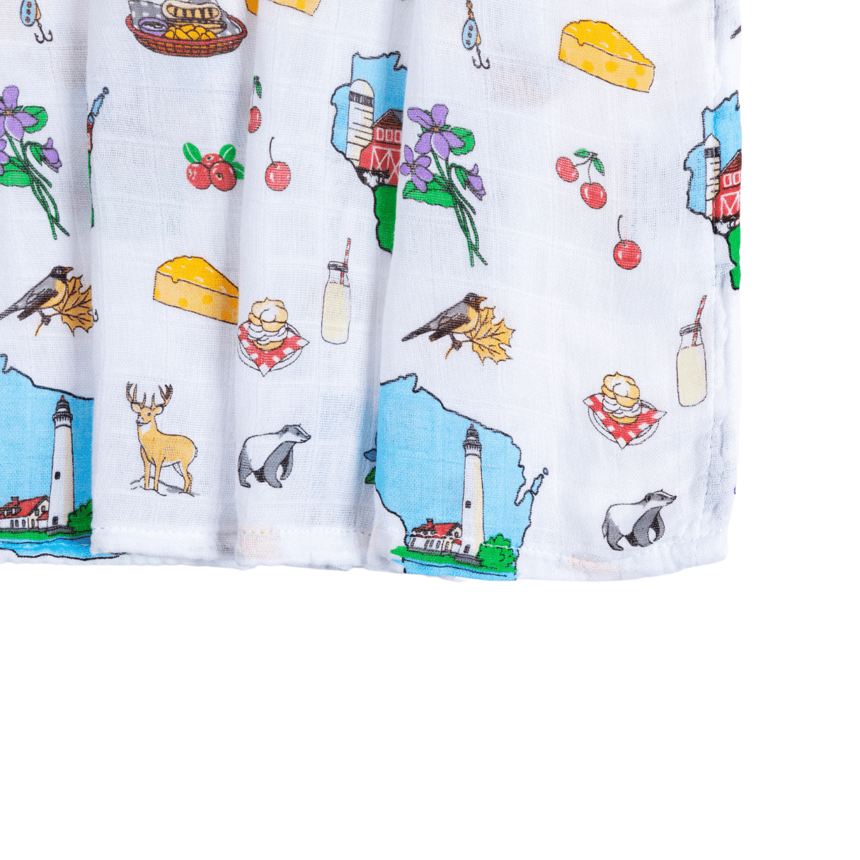 Wisconsin Baby Muslin Swaddle Receiving Blanket-thumbmail-4